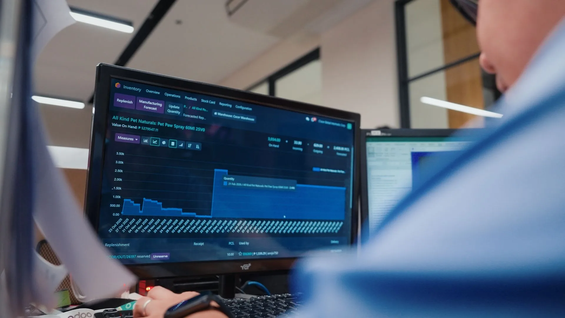 Джерело: Odoo Blog Кейс C'SCOR Global — філіппінський дистриб'ютор, що масштабувався на Odoo